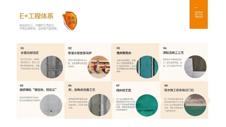 云顶集团3118装饰首推E+工程系统，，，多重包管打造家装更强后援！！